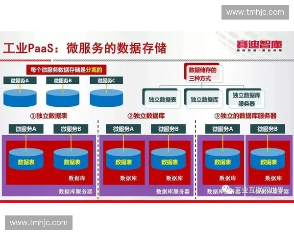 赛事内容版权分发频遭泄露,主办方为何亟需建立隐私计算分布式安全底座? 赛事内容版权分发频遭泄露,主办方为何亟需建立隐私计算分布式安全底座?